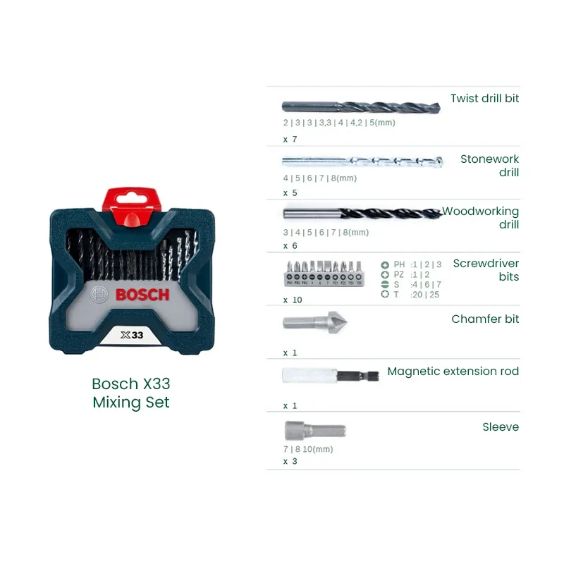 Bosch X33 Drill Bit Screwdrive - Drill Bit Set ulasan dan harga