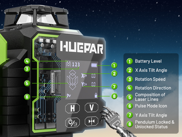 2026 Huepar W04CG Green Lasers - Level Laser Line ulasan dan harga