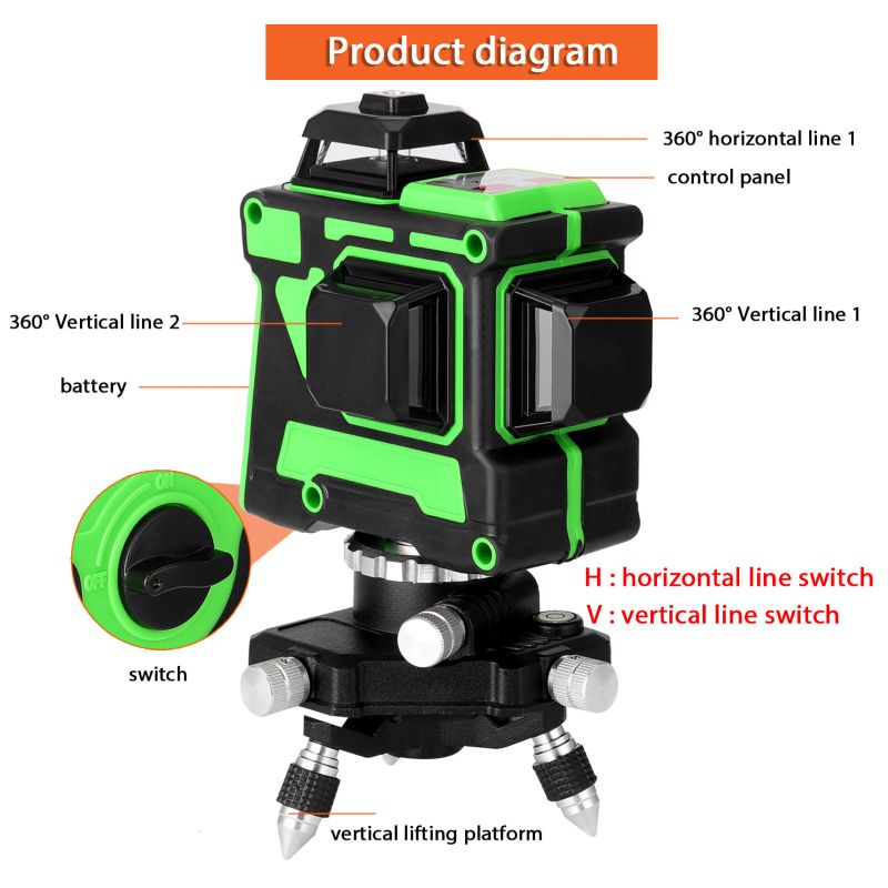 ATV3d 12 Line Outdoor Long Ran - Level Laser Line ulasan dan harga